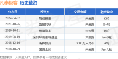 开彩彩票网笔据天眼查APP于4月7日公布的信息整理-开云彩票(中国)官方网站